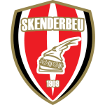 Skenderbeu