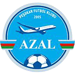 AZAL PFC Baku