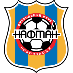 Naftan Novopolotsk