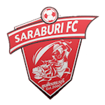 Saraburi FC