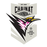 Chainat FC