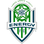 OKC Energy FC