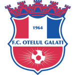 Oţelul Galati